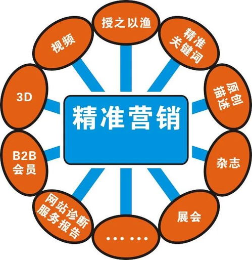 四川開設(shè)營銷策劃專業(yè)的院校盤點(diǎn) 聚焦市場(chǎng)營銷策劃人才培養(yǎng)
